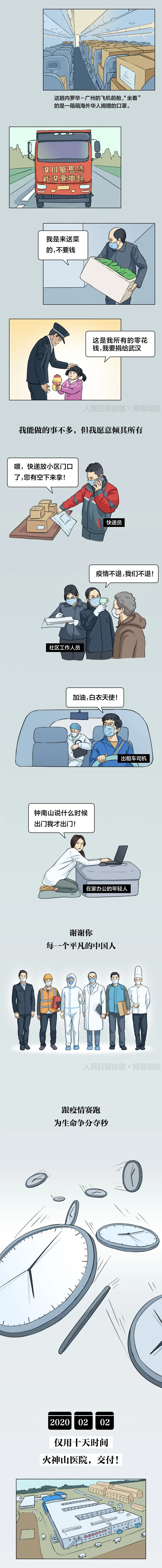 武汉终于迎来重启时刻 第 5 张