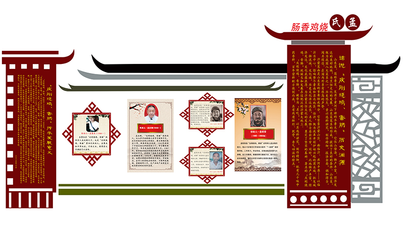 庆刚烧鸡·香肠传承人一孟宪全 第 2 张